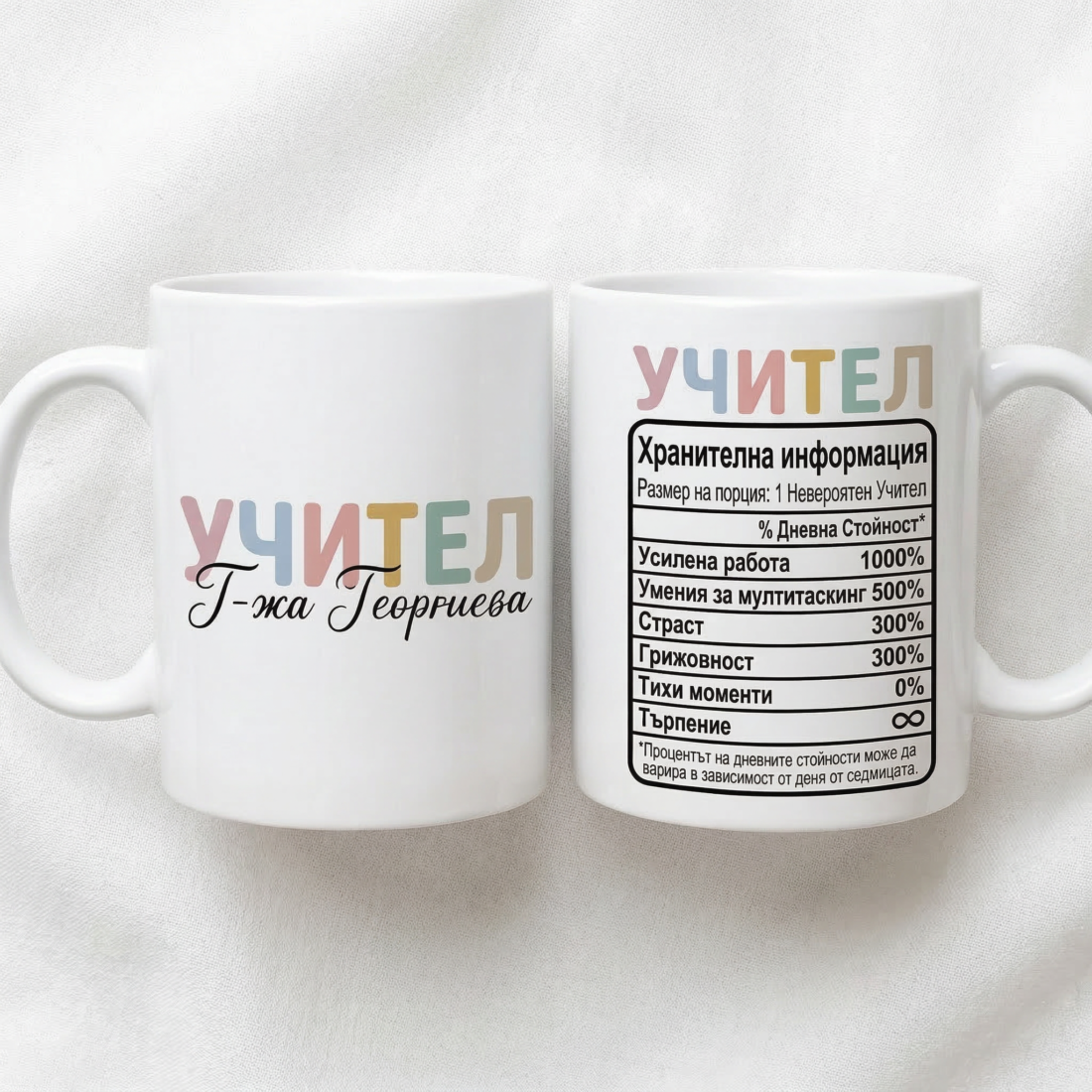Персонализирана чаша "Учител" — подарък с хумористична хранителна информация