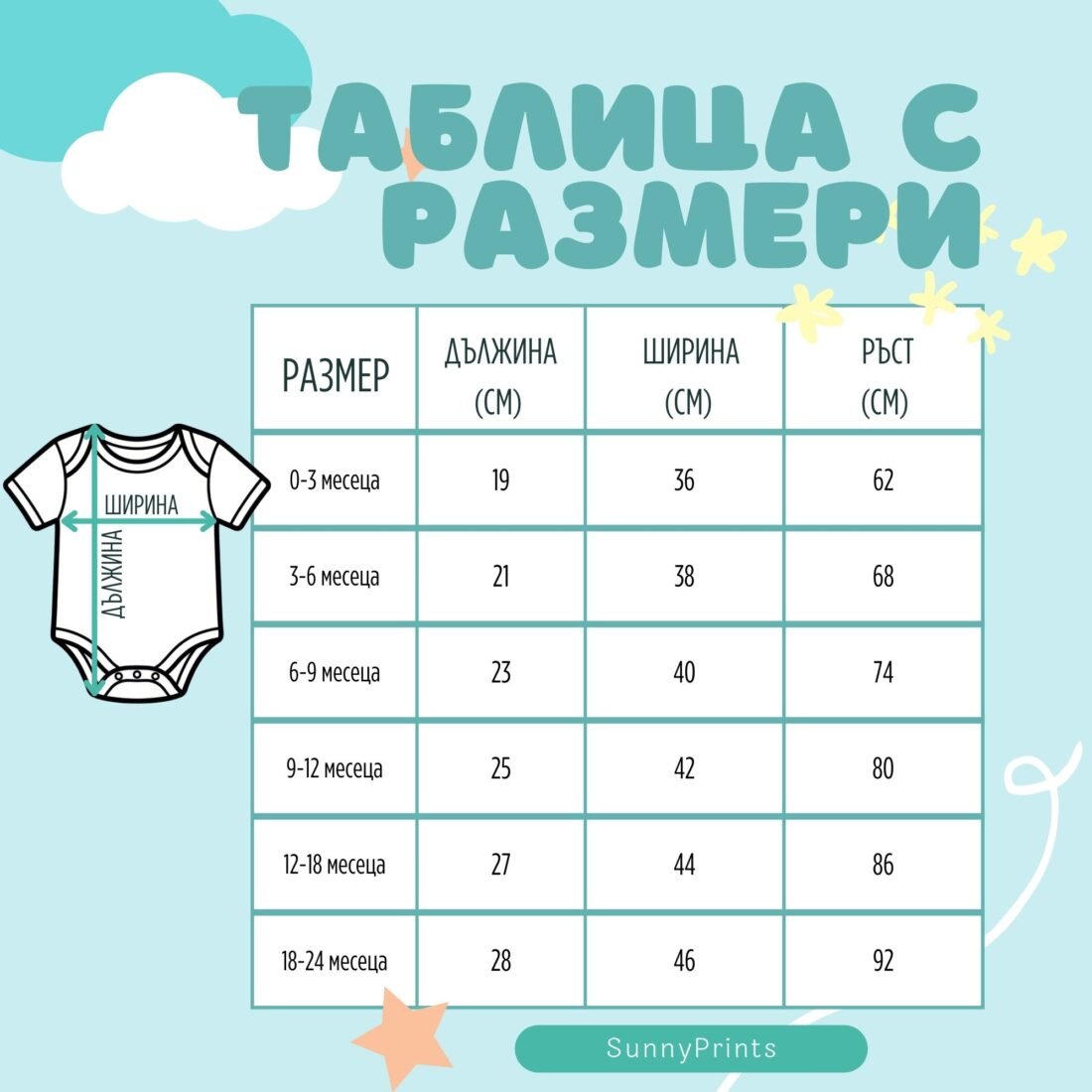 Персонализирано бебешко боди за първи рожден ден